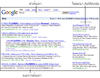 adsense and adwords